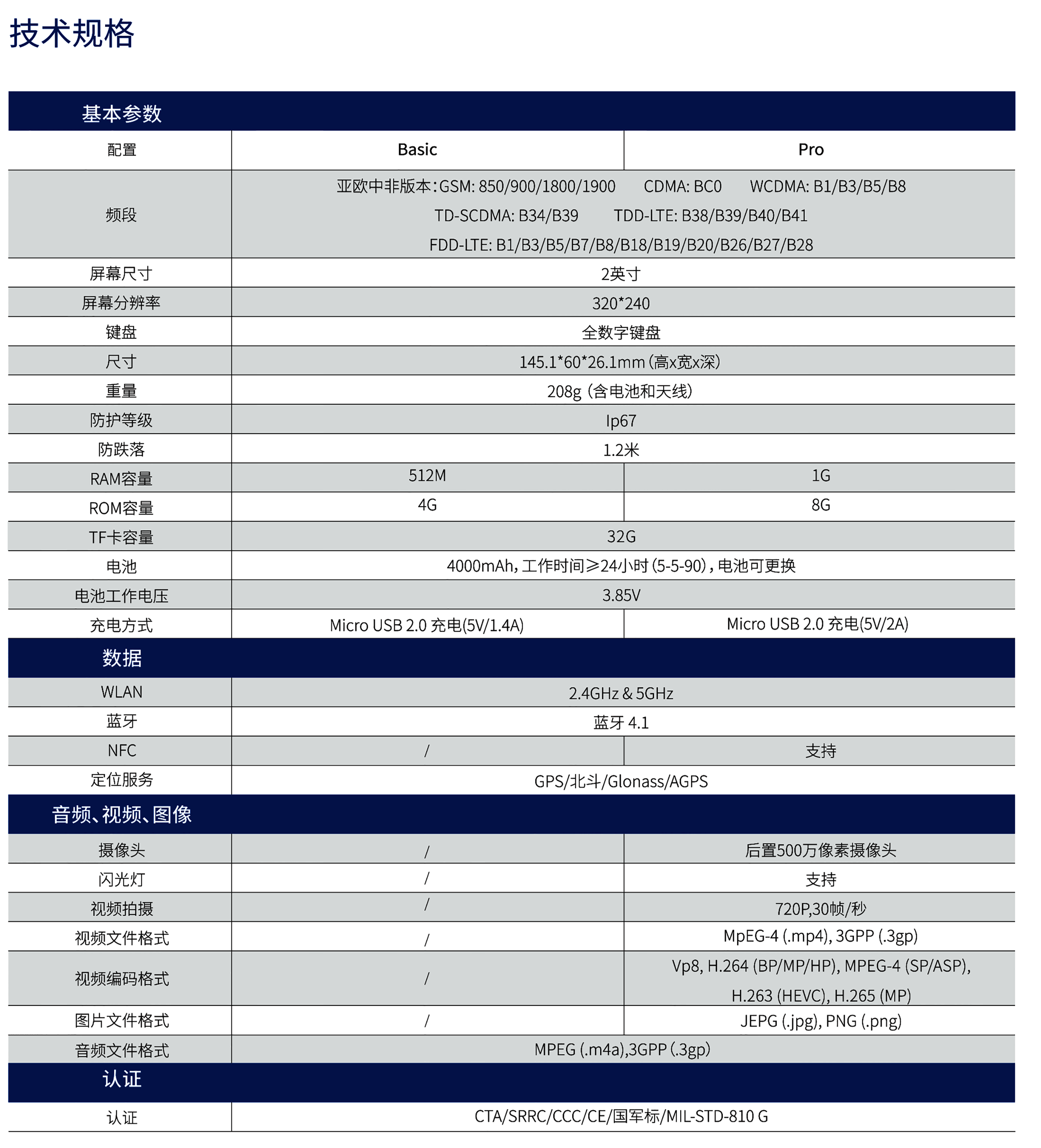 PNC380中文彩頁-印刷版-1.png